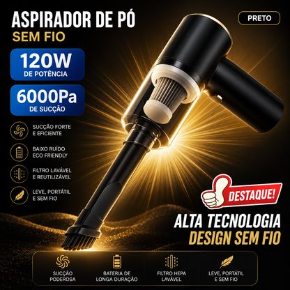 Mini Aspirador Portatil Super Potente