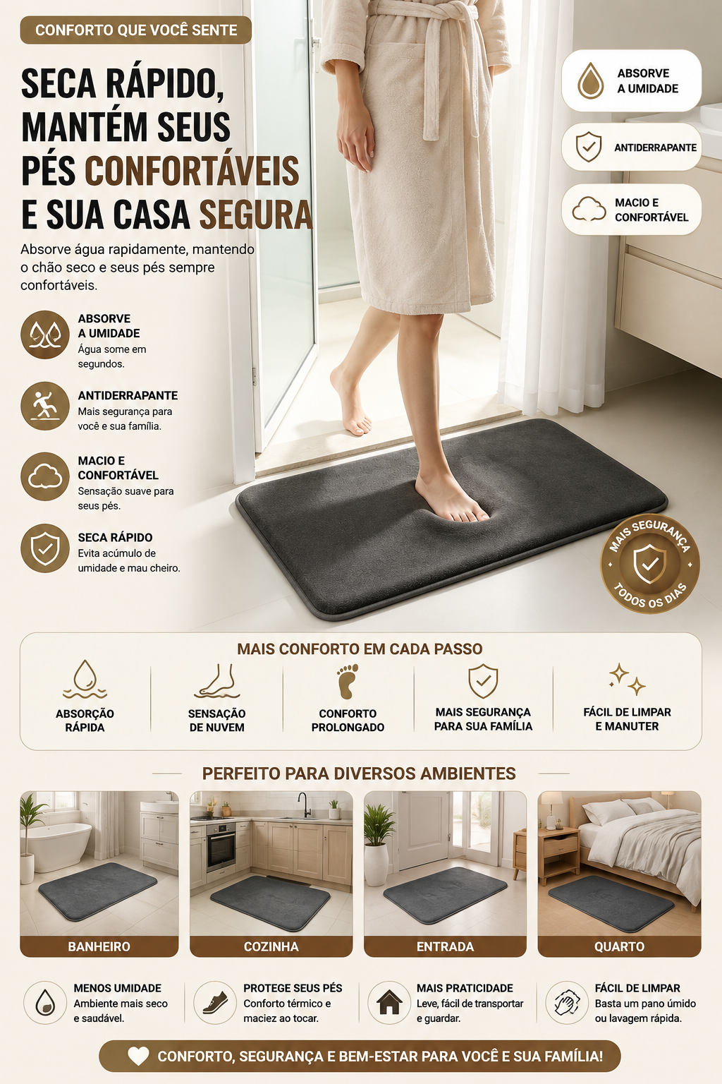 Tapete Antiderrapante Confortável e Absorvente