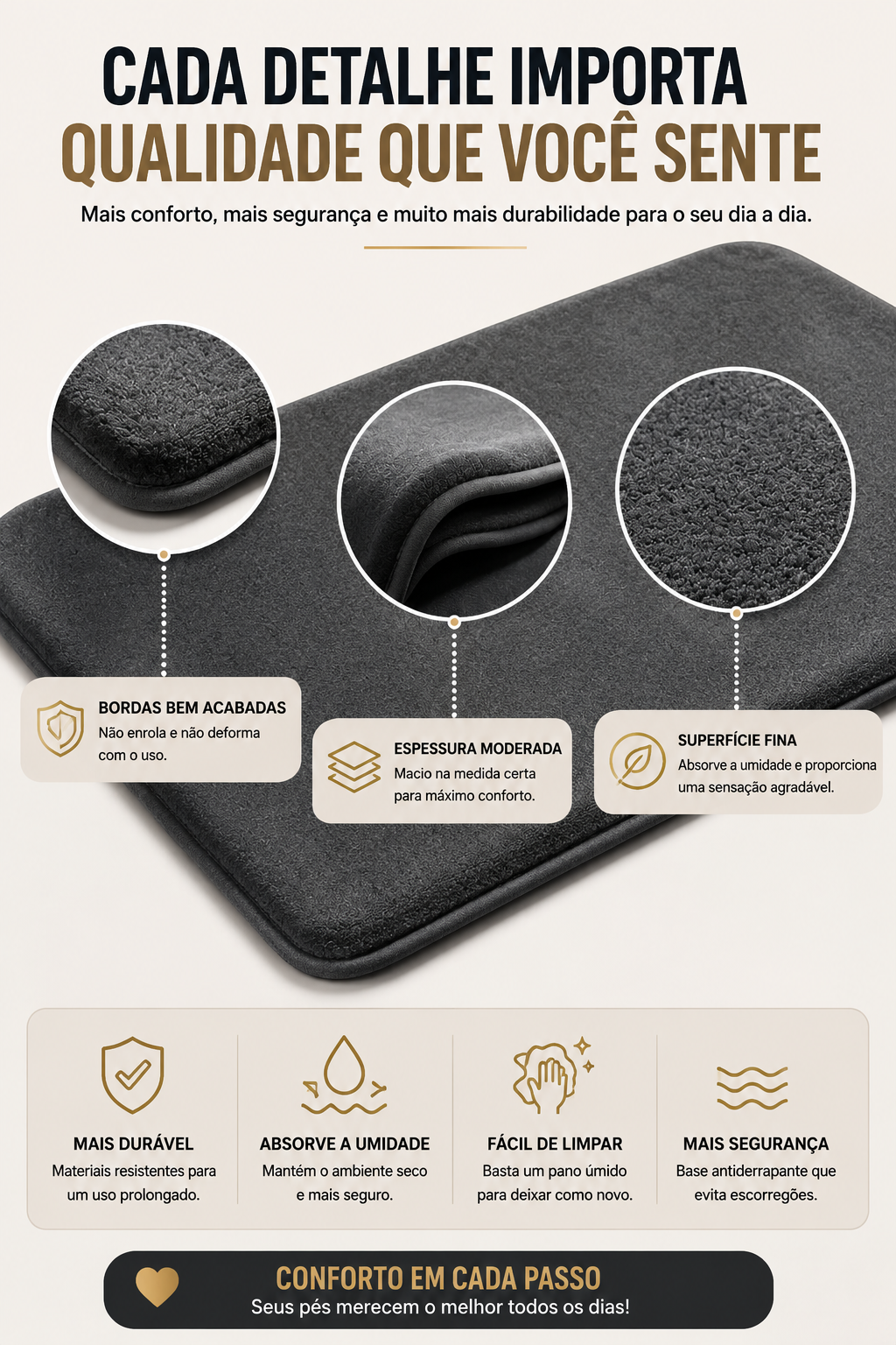 Tapete Antiderrapante Confortável e Absorvente