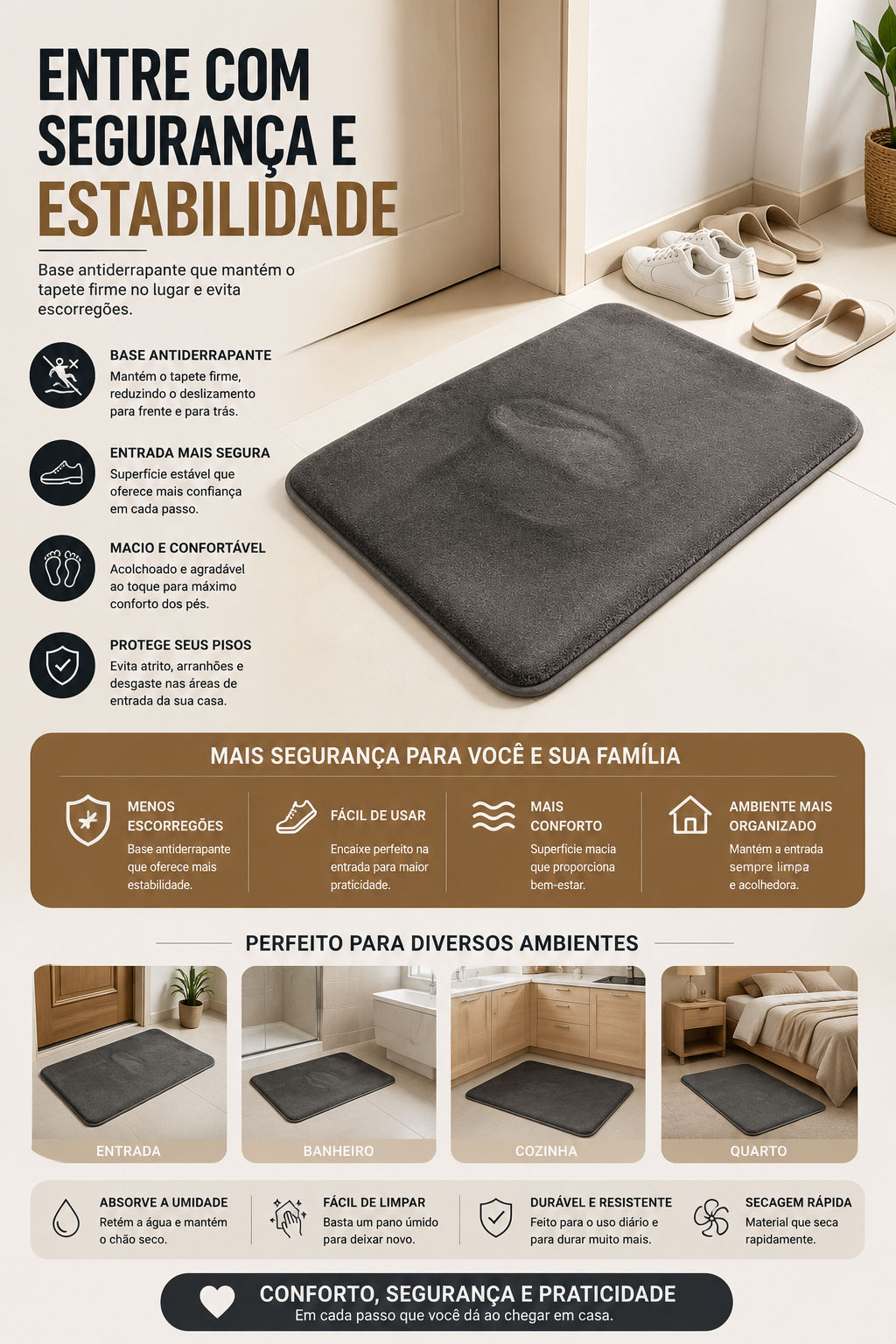 Tapete Antiderrapante Confortável e Absorvente
