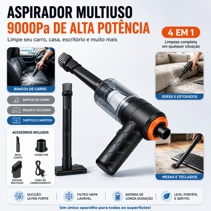 Mini Aspirador Portatil Super Potente
